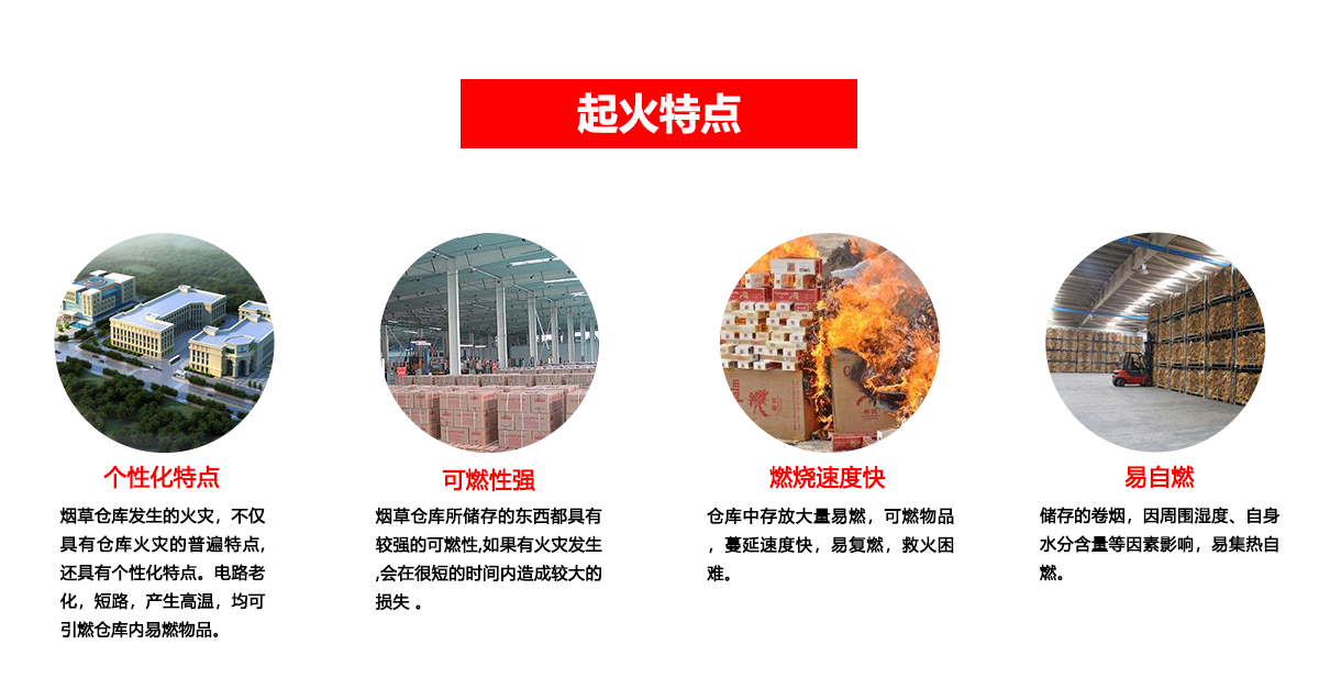 煙草行業(yè)解決方案_01.png