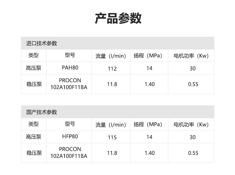 固定式細(xì)水霧頁面(1)_06.png