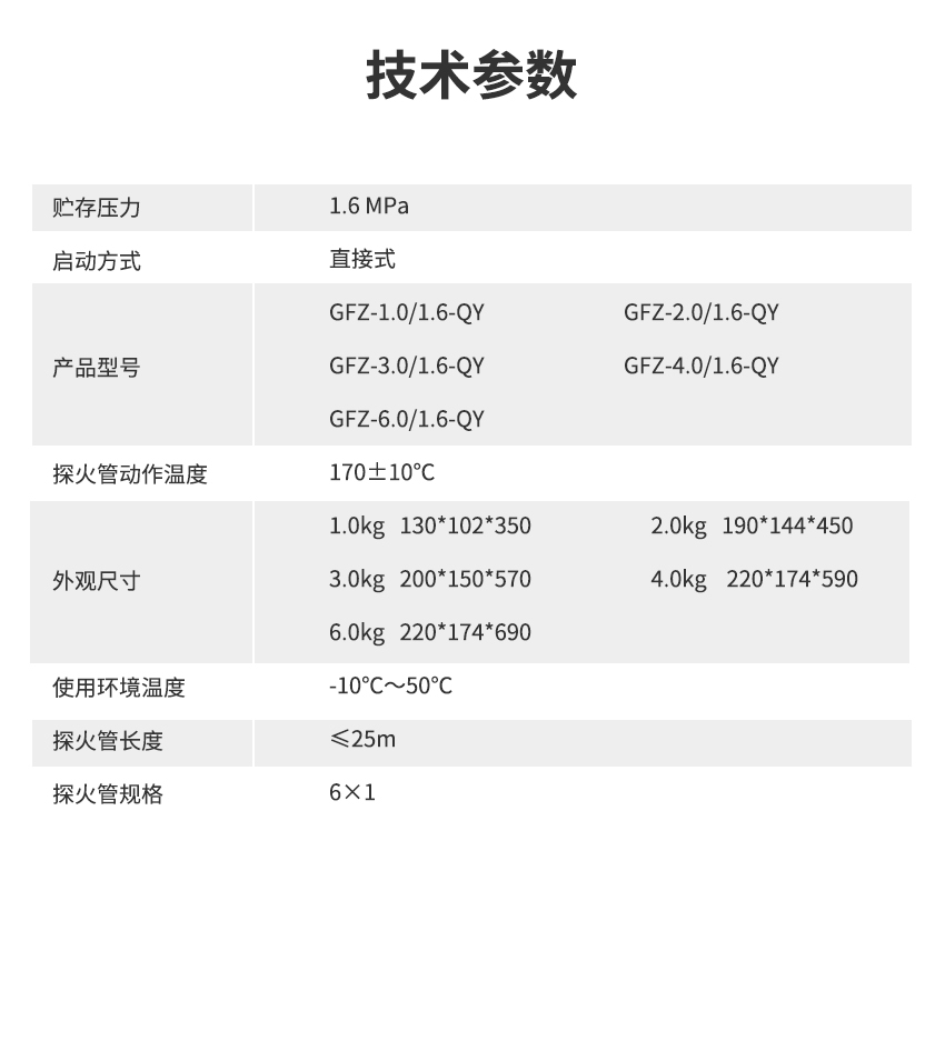 QFZ-X-QY（直接式）全氟己酮感溫自啟動滅火裝置_07.png